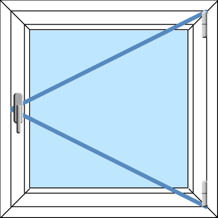 Ventanas Proyectantes